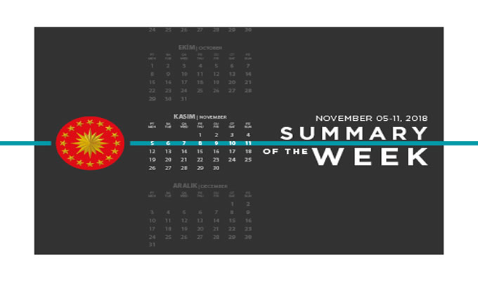Summary of the Week (November 5-11, 2018)