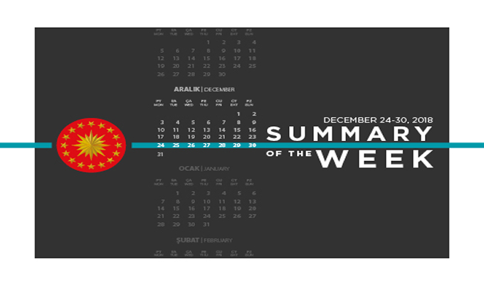 Summary of the Week (December 24-30, 2018)